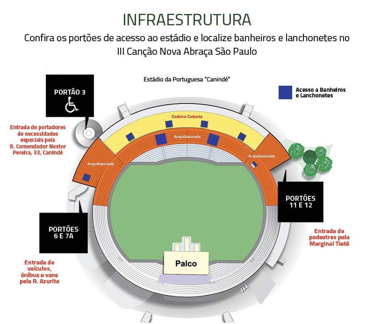 Mapa de Canindé de São Paulo estadio
