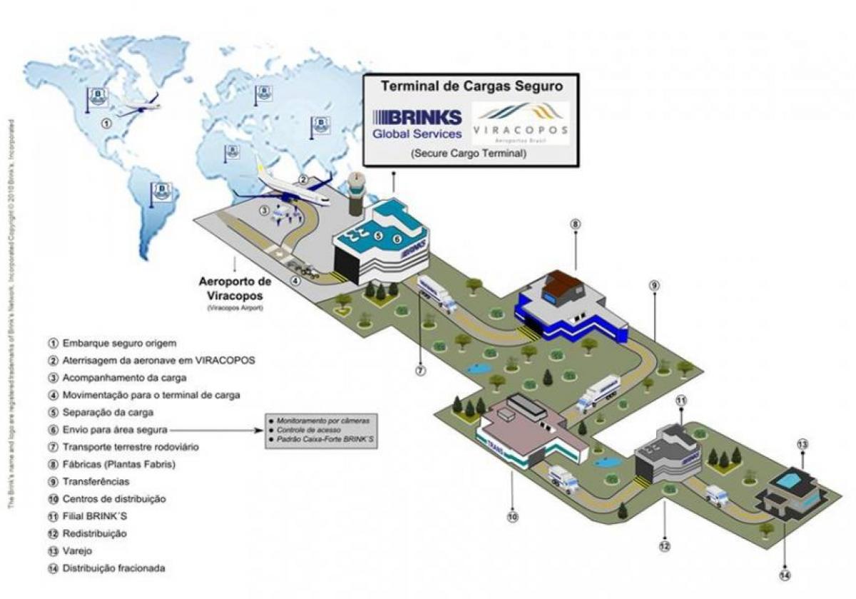 Mapa de aeropuerto internacional de Viracopos - Terminal de alta seguridad