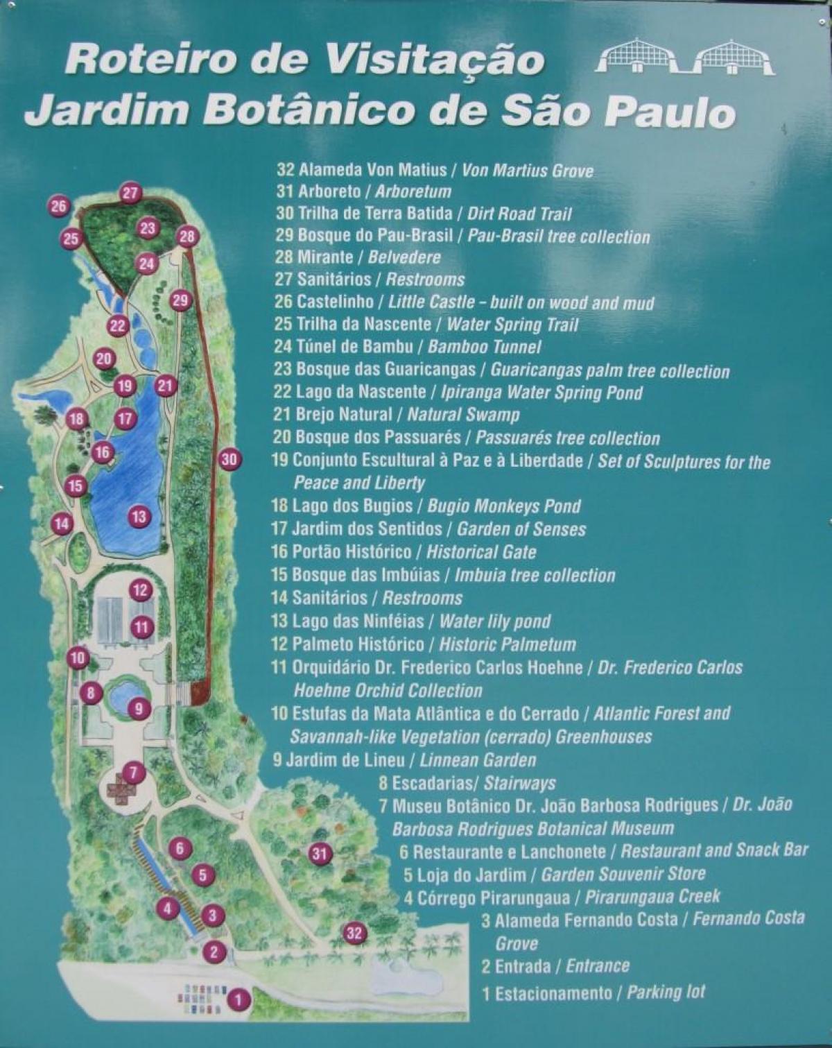 Mapa de jardín botánico de São Paulo