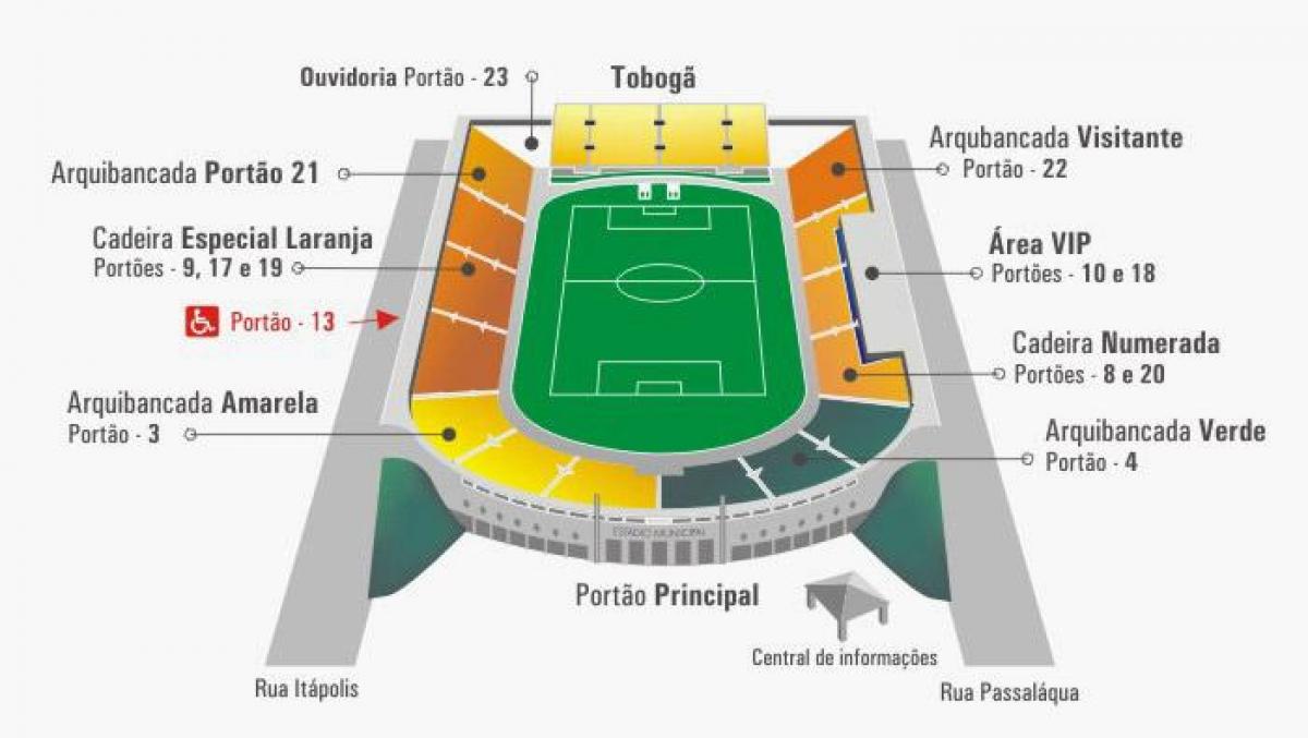 Mapa del estadio Pacaembú