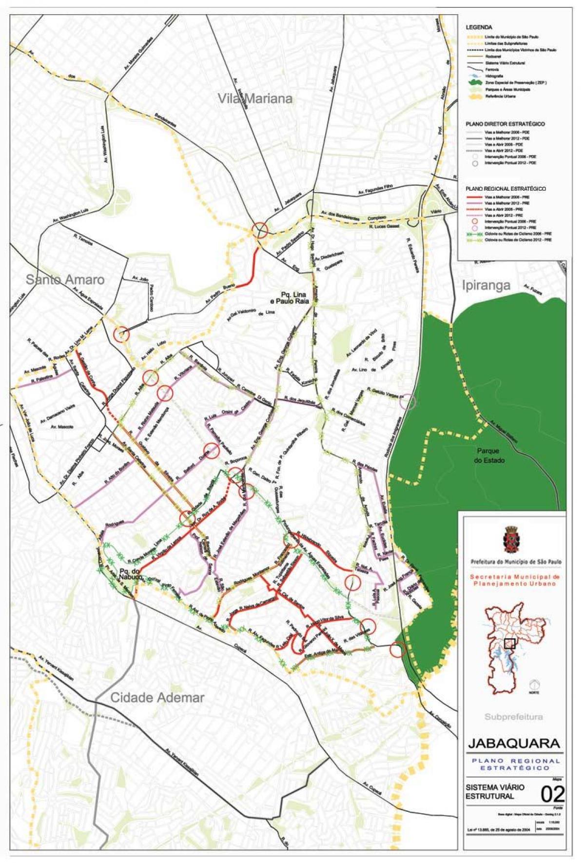 Mapa de Jabaquara São Paulo - Carreteras