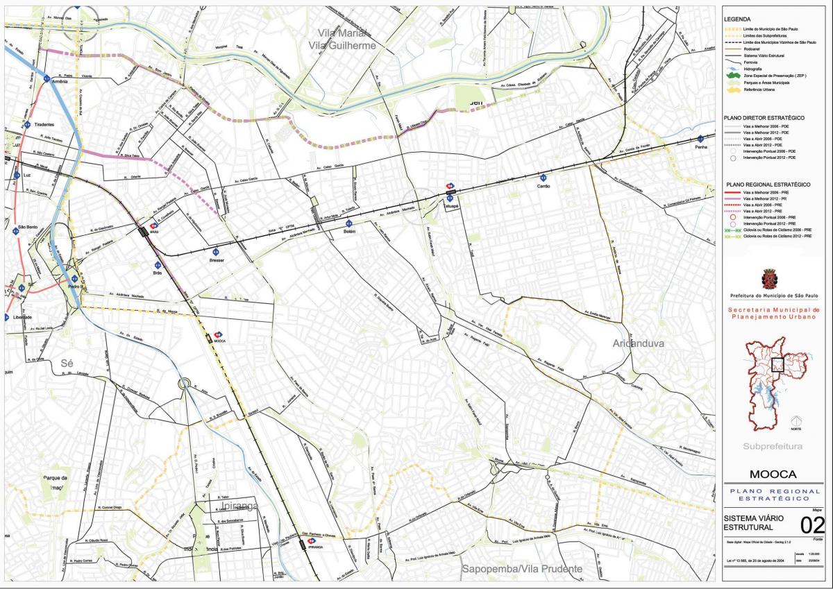 Mapa de Mooca São Paulo - Carreteras