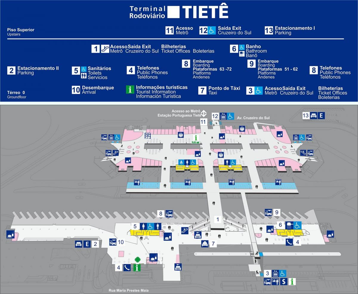 Mapa de la terminal de autobuses de Tietê - planta superior