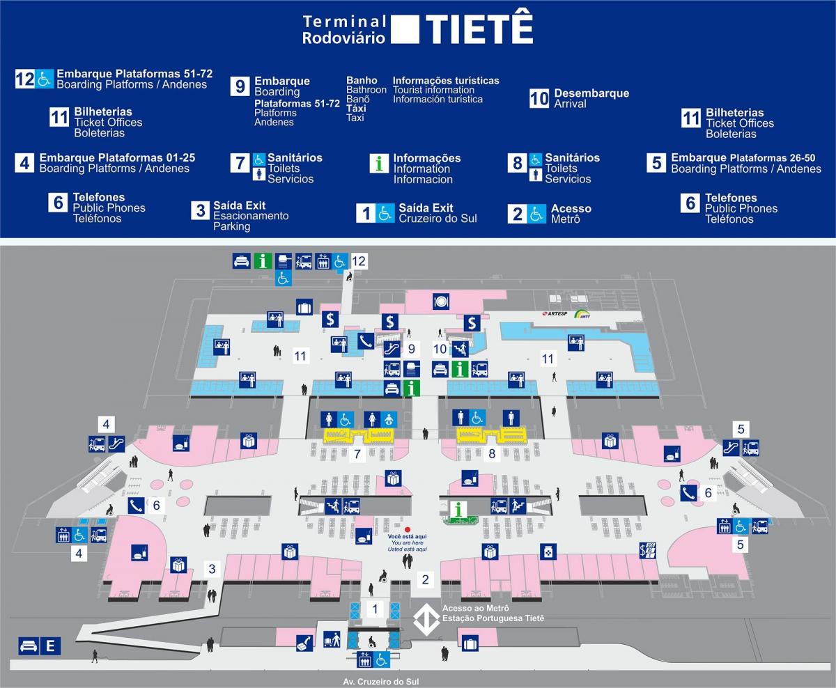 Mapa de la terminal de autobuses de Tietê