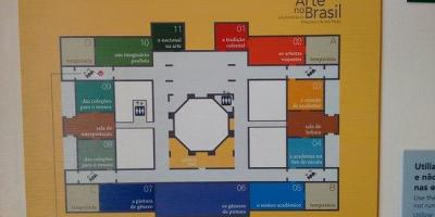 Mapa de la pinacoteca del Estado de São Paulo