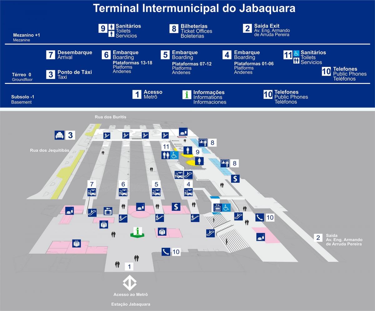Mapa de la terminal de autobuses de Jabaquara - planta superior