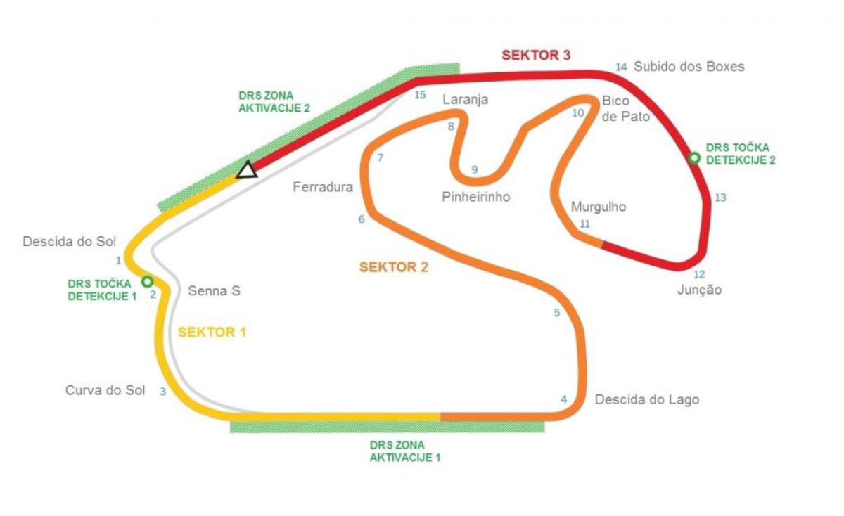 Mapa de Circuito de Interlagos de Sao Paulo