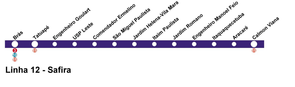 Mapa de CPTM São Paulo - Línea 12 - Zafiro