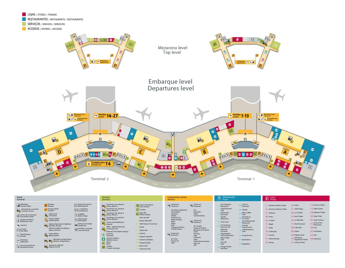 Mapa de aeropuerto internacional de São Paulo-Guarulhos