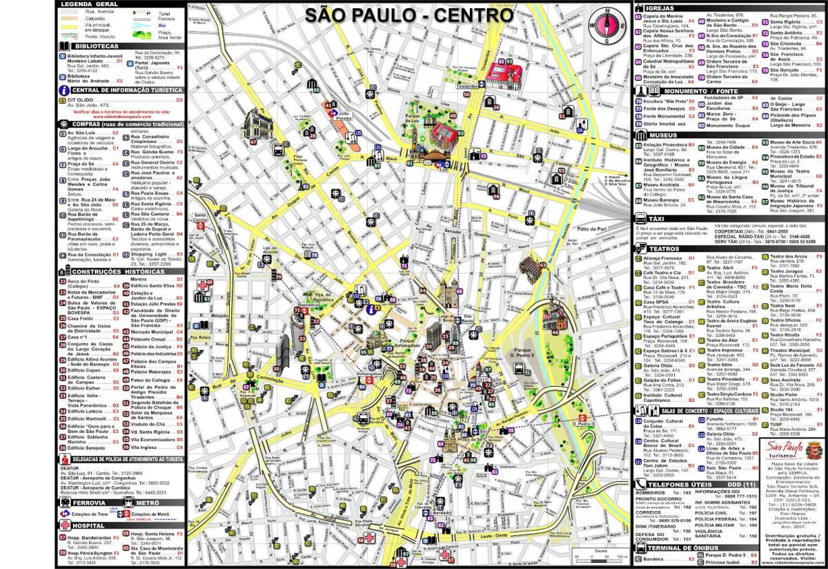 Mapa del centro de la ciudad de São Paulo