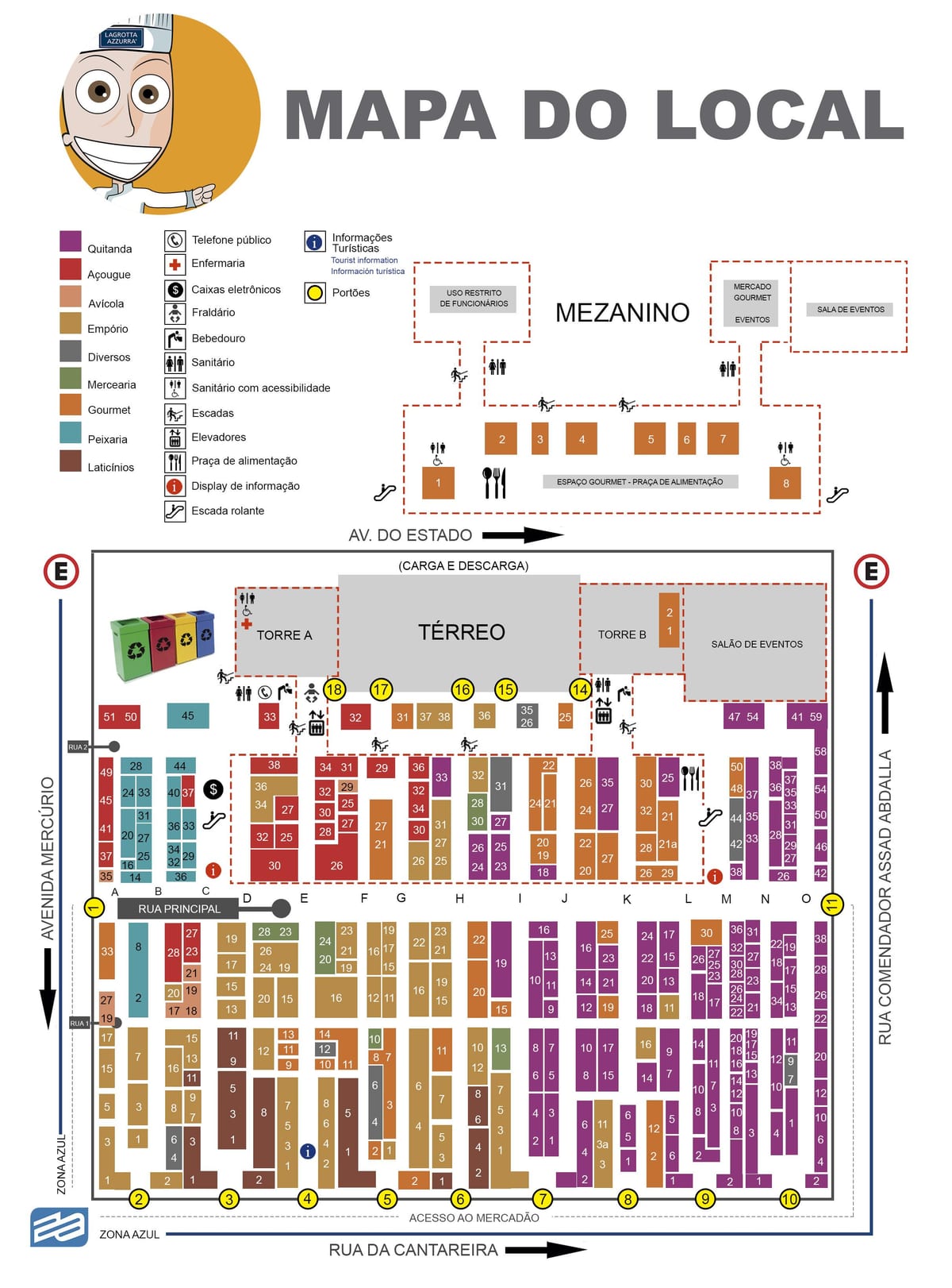 Mapa del mercado municipal de São Paulo