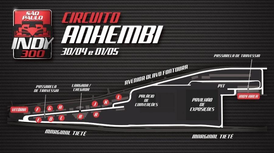 Mapa de São Paulo Indy 300