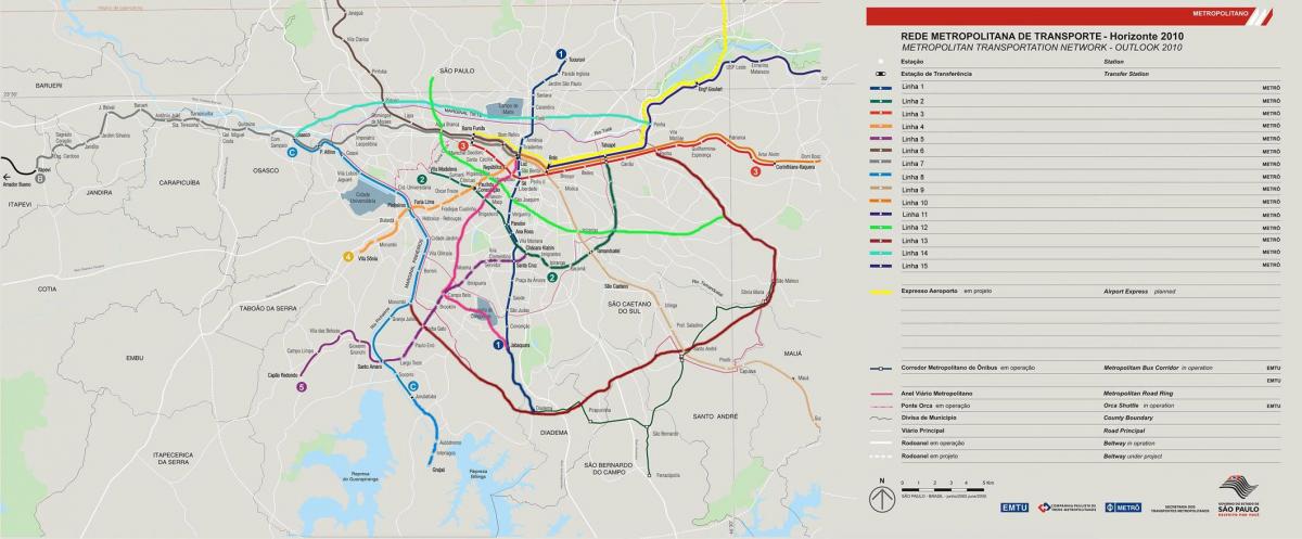 Mapa de la red de transporte de São Paulo