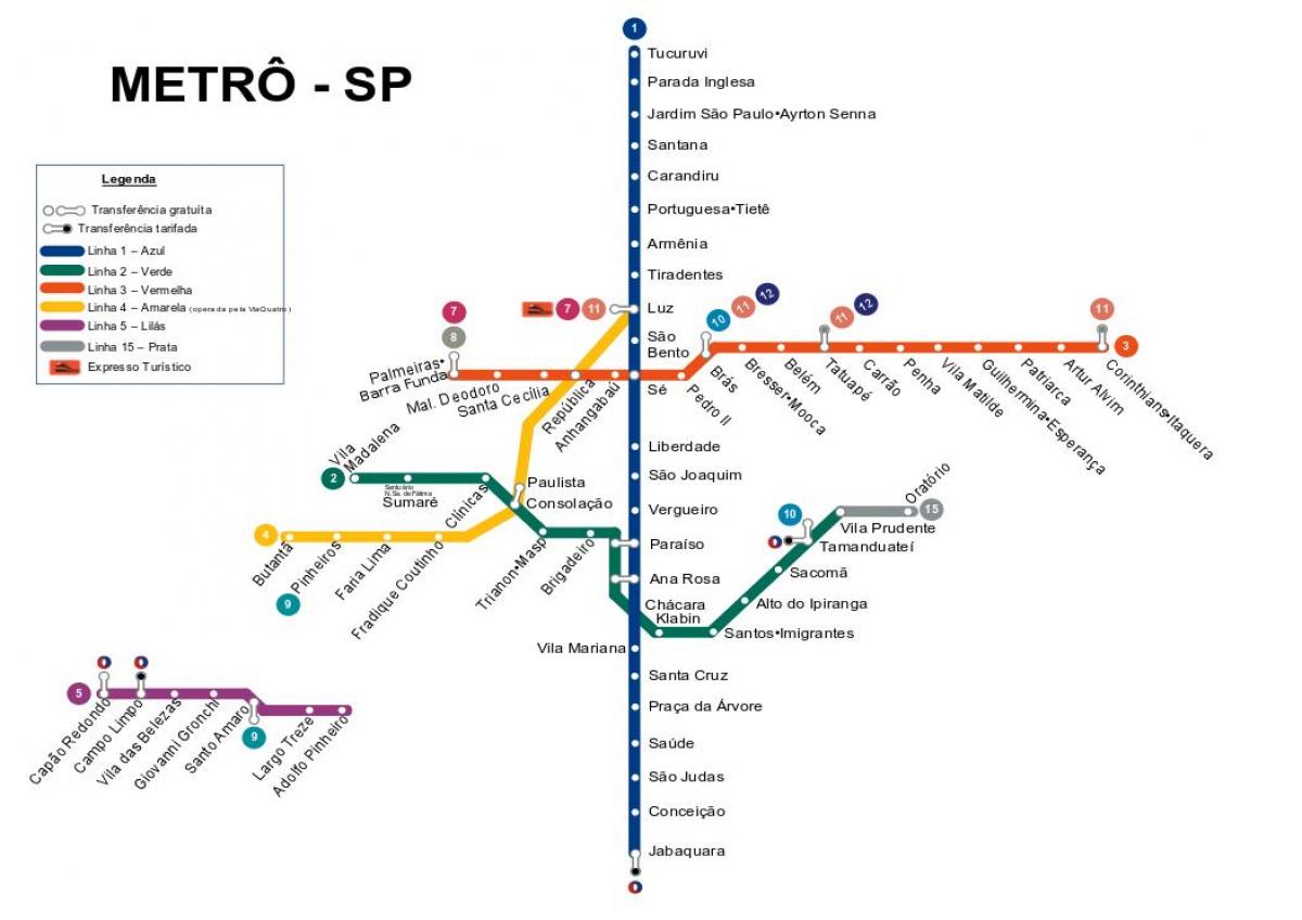 Mapa del metro de São Paulo