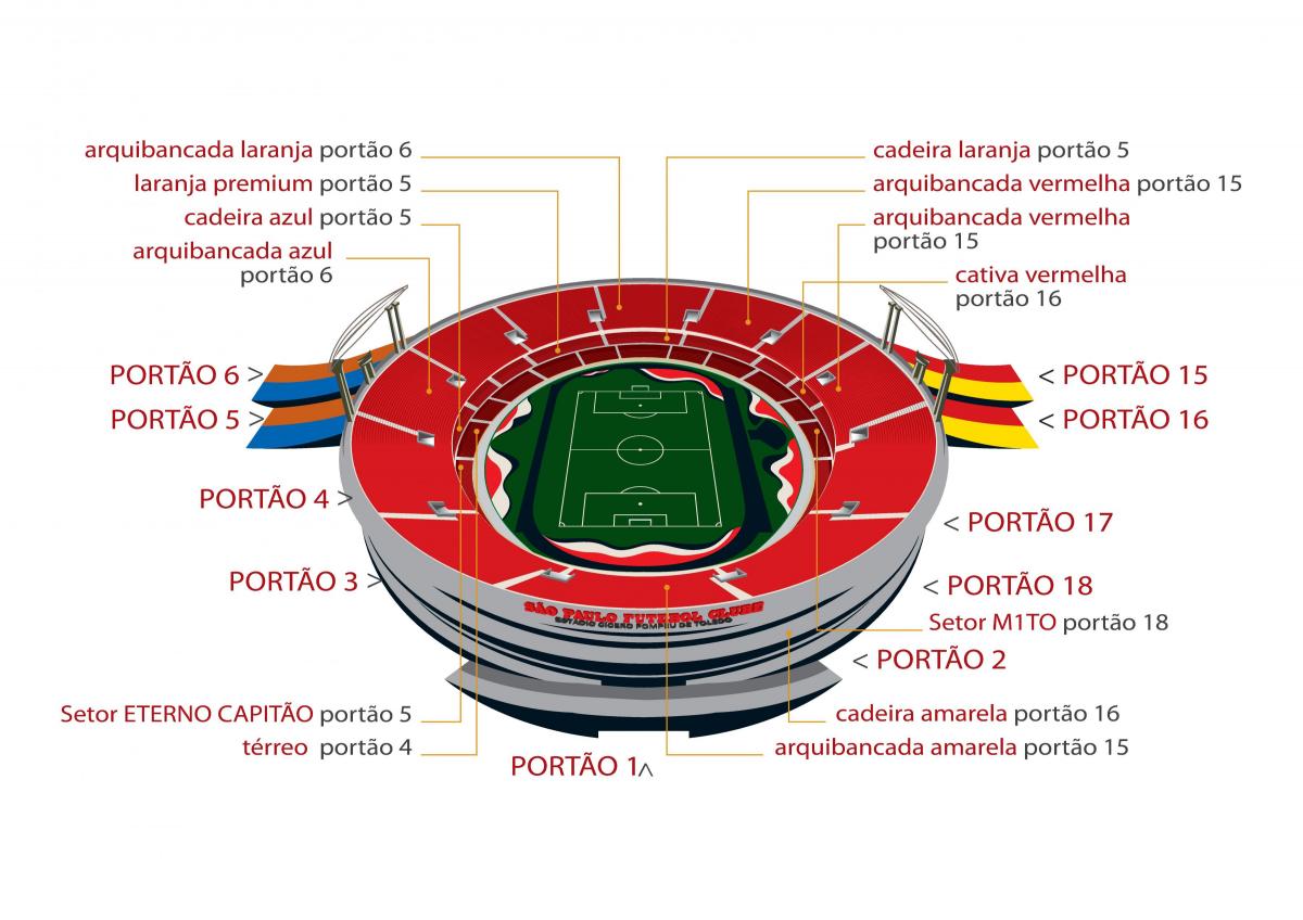 Mapa de São Paulo Morumbi stadium
