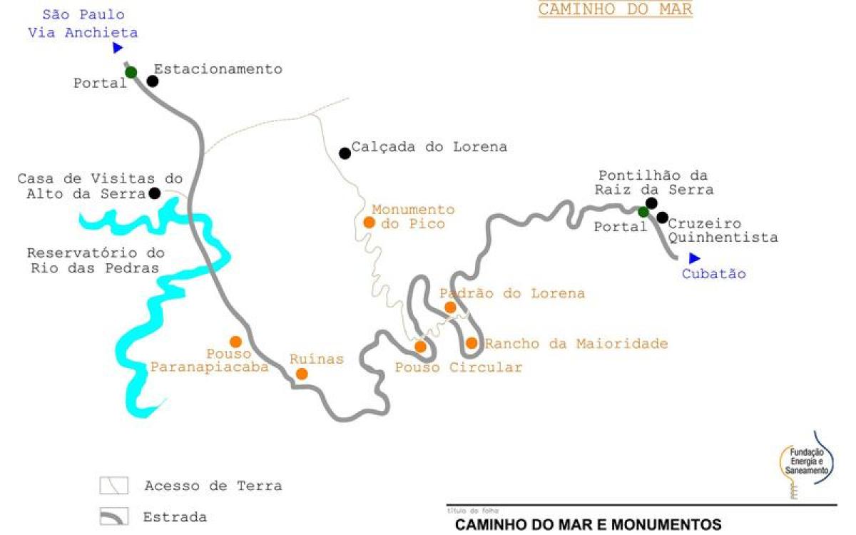 Mapa de la ruta de acceso al Mar de São Paulo