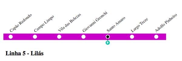 Mapa del metro de São Paulo - Línea 5 - Lila
