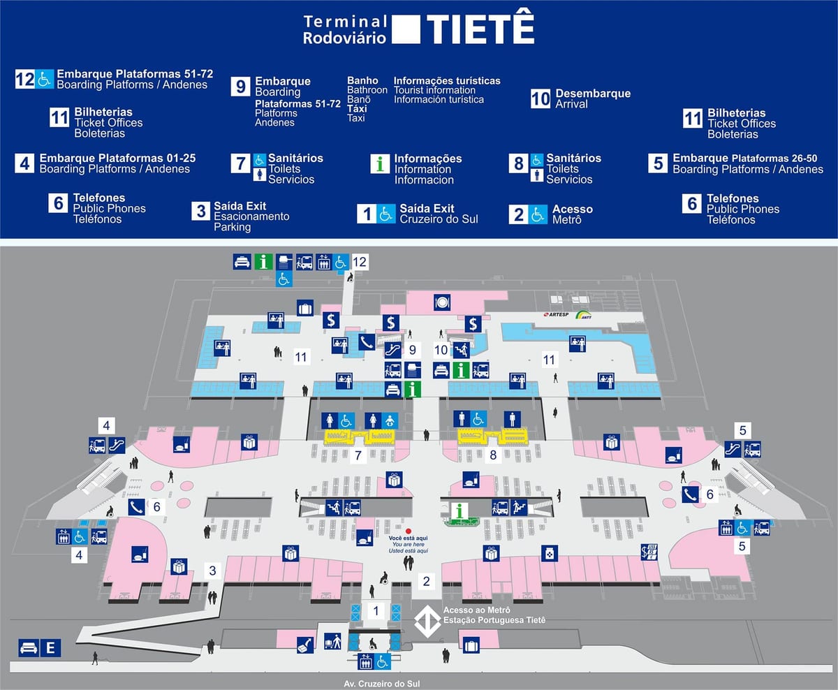 Mapa de la terminal de autobuses de Tietê
