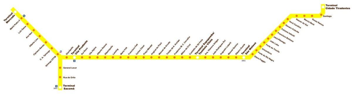 Mapa de la terminal Sacomã Expresso Tiradentes