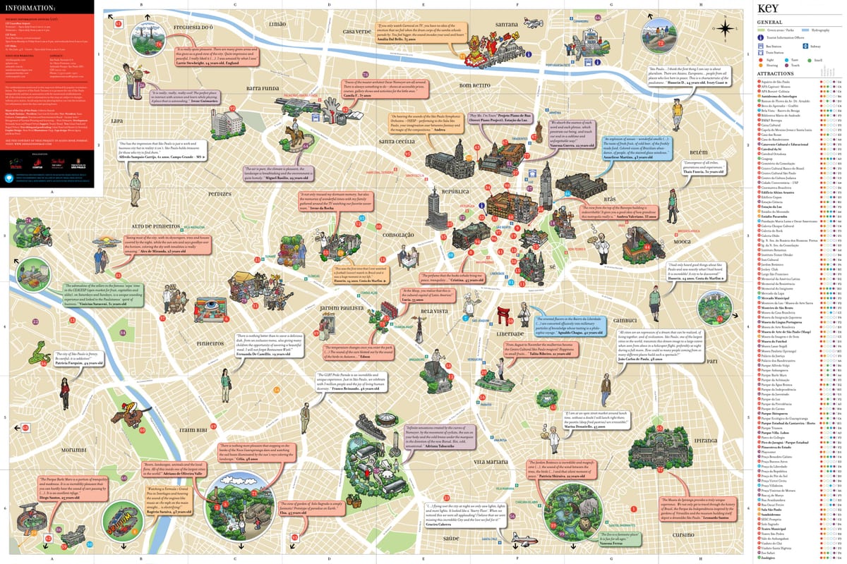 Mapa de turismo de São Paulo
