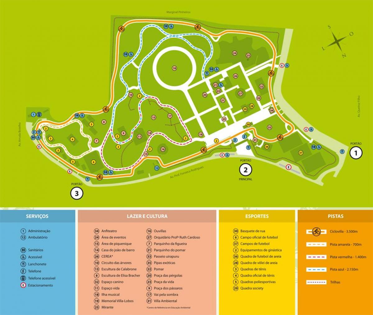 Mapa de Villa-Lobos en el parque