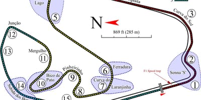 Mapa de Autódromo José Carlos Pace de Sao Paulo