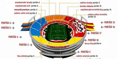 Mapa de Cicero-universidad Pompeu de Toledo estadio