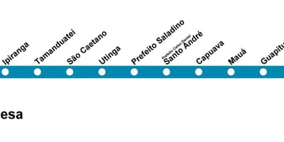 Mapa de CPTM São Paulo - Línea 10 - Turquesa