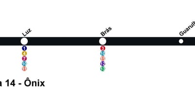 Mapa de CPTM São Paulo - Línea 14 - Onix