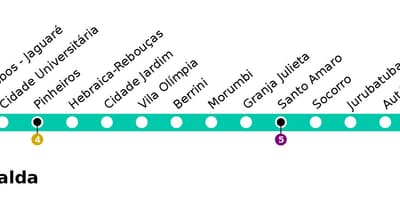 Mapa de CPTM São Paulo - Línea 9 - Esmeralde