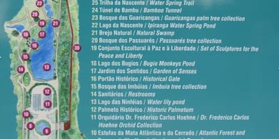 Mapa de jardín botánico de São Paulo