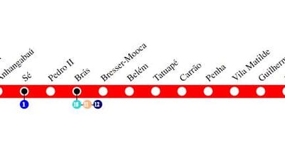 Mapa del metro de São Paulo - Línea 3 - Roja