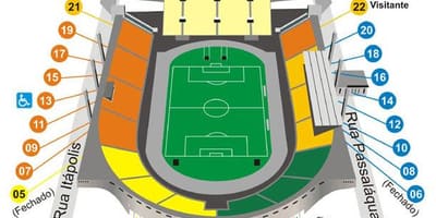 Mapa de Pacaembú de Sao Paulo, el estadio