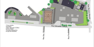 Mapa de Povo São Paulo Parque
