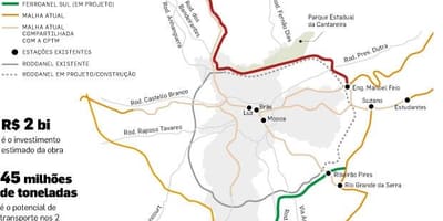 Mapa de São Paulo Ferroanel