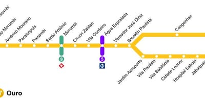 Mapa de São Paulo monorriel - Línea 17 - Oro