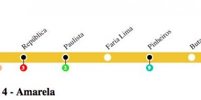 Mapa del metro de São Paulo - Línea 4 - Amarilla